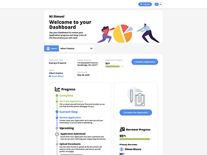 Client Application - Dashboard