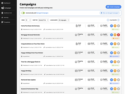 CRM Campaigns